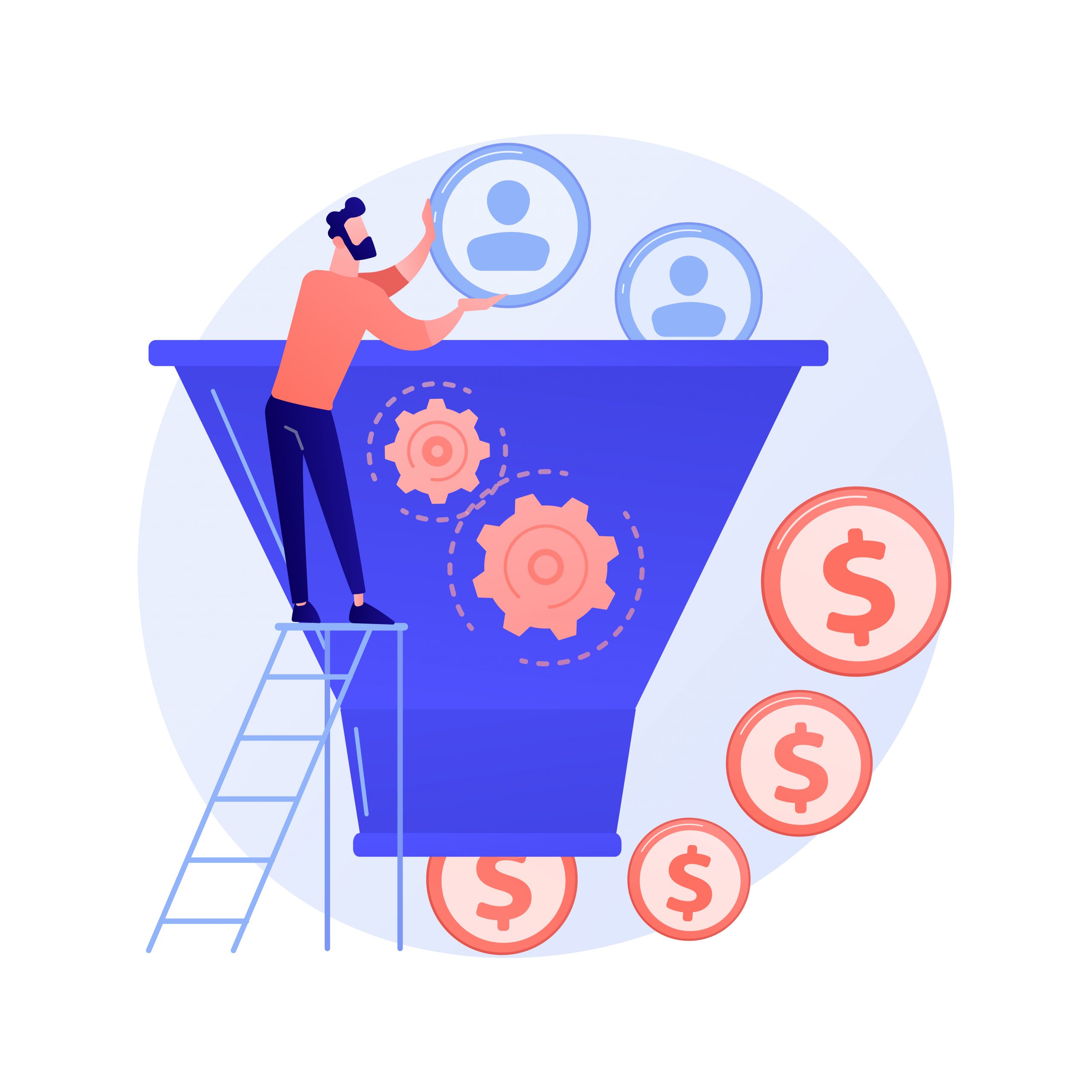 Definitie Sales Funnel vs Marketing Funnel